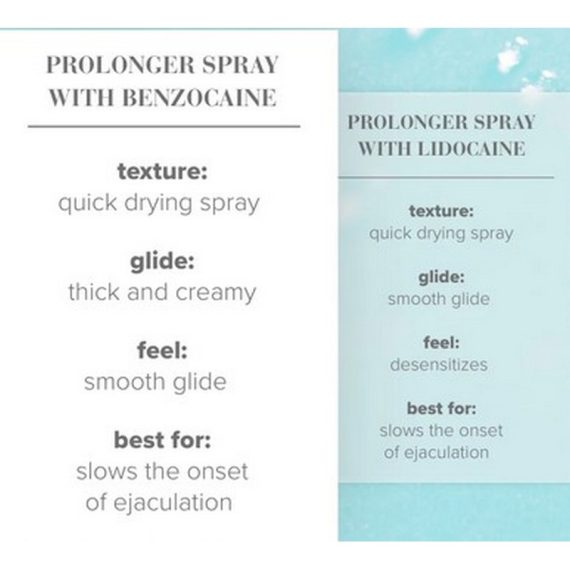 JO for him prolonger desenitizing spray JO for him prolonger desenitizing spray